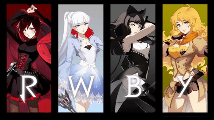 RWBY: Top 5 Things I&nbsp;Love